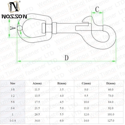 JIS Standard AISI304/316 Boulons en acier inoxydable crochet pivotant pour câble de câble de chien plongée m3 m4 m5 m6 m8 m10 m12 1/4 3/8 5/16