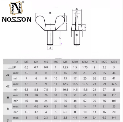 Fermeture de machine à boulons d'acier inoxydable en couleurs personnalisées pour les besoins du client