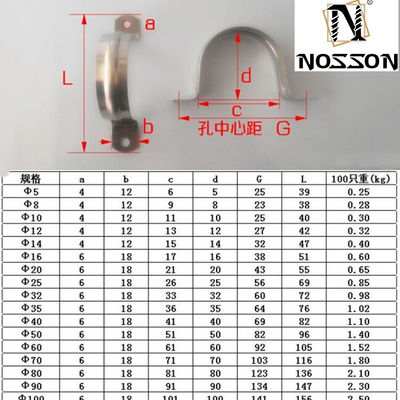 Support OEM personnalisé ZINC finition en acier inoxydable pince à tuyaux en forme de U pour une installation sûre et polyvalente
