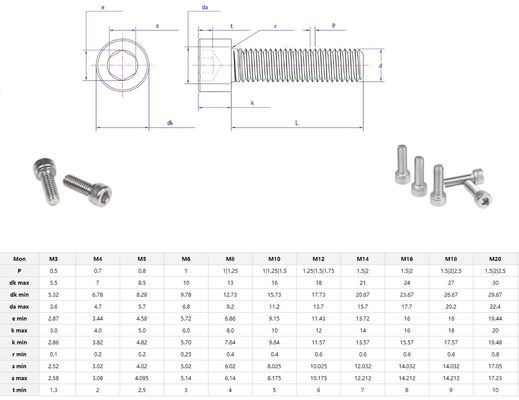 DIN Standard M3 M4 M5 M6 M8 304 Boulon et vis de prise hexagonale en acier inoxydable pour système de mesure de moto en métrique