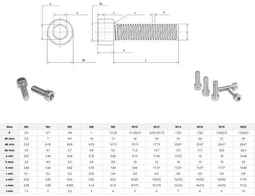 Disponible en métrique A2 A4 304 316 Din 912 vis Allen M1.6 M2 M2.5 M3 M4 M5 M6 M7 M8 M9 Hex Socket Cap Hexagon intérieur vis