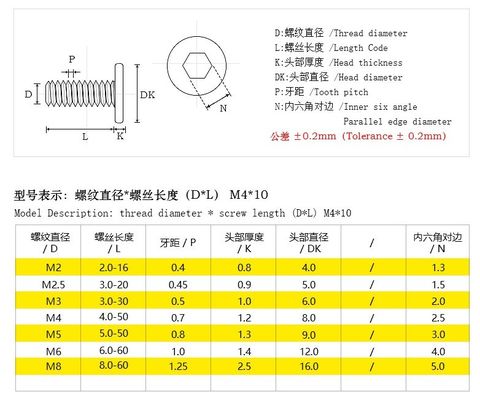 Applications industrielles M5 M6 M8 En acier inoxydable ultra-mince vis à prise hexagonale à tête hexagonale avec finition zincée et norme DIN