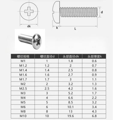 Écrou de tête de machine en acier inoxydable DIN 7985 Phillips Pan M2 M3 M4 M5 M6 M7 M8 M10 6-32 pour les applications industrielles