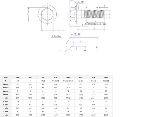 Acier revêtu en zinc de premier ordre DIN6921 boulon à tête hexagonale à bride M10 M12 M6 pour applications lourdes