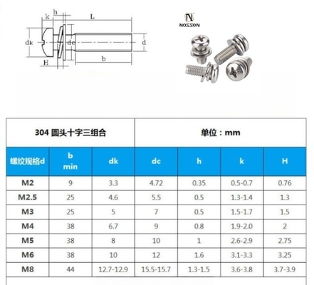 Finition teinte bleue standard GB M5 M6 M8 en acier inoxydable SS 304 316 316L Hex Socket Head Cap Sems vis DIN912 Système de mesure INCH