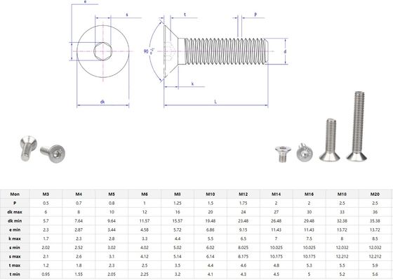 Finition par tranchage DIN Standard A2 en acier inoxydable Boulons de tête anti-enfoncement M2 M2.5 M3 M4 M5 M6 M8 M10 M12 pour la construction