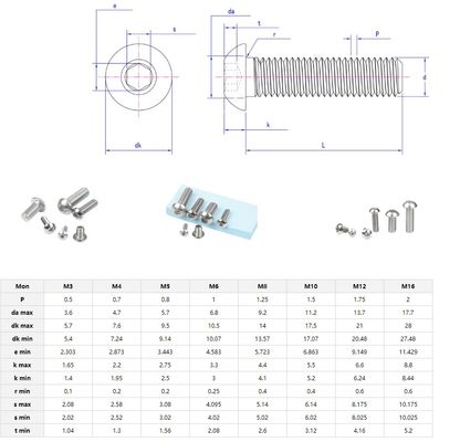 Acier inoxydable 304 316 Hex Socket Pan Head Screw Button Head Screw avec finition en oxyde noir dans le système de mesure métrique