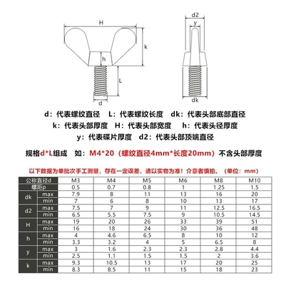 Norme ANSI/ASME M6 M8 M10 Boulons et écrous à ailes en acier inoxydable résistants à la corrosion pour les machines industrielles