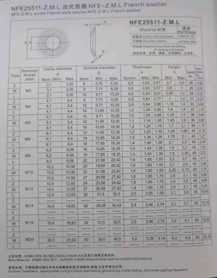 M3-M30 NFE25511 Laveuse à verrouillage anti-roulement en acier inoxydable française Laveuse à disque à plaque Laveuse à médaillon à vaisselle Laveuse à rouleaux plate Laveuse ronde
