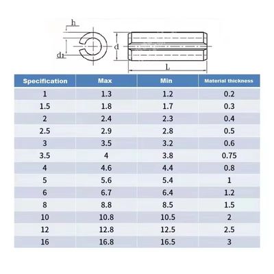 M6 M8 épingle à ressort en acier au carbone avec une durée de vie plus longue TiCN Finition DIN1481 DIN7346 DIN7343 Classe4.8 8.8 10.9 12.9