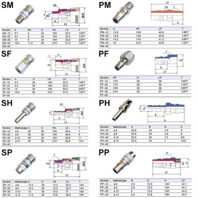 Zinc SM20 couplage de tuyau à verrouillage automatique prise de prise pour compresseurs d'air tuyau à une touche raccords pneumatiques connecteur rapide