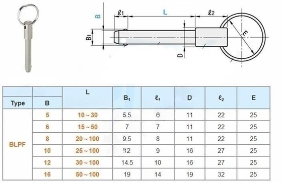 Expédition aérienne Strong Hold acier inoxydable cylindrique épingle de détente avec positionnement d'anneau de séparation de la boule de verrouillage épingle de libération rapide