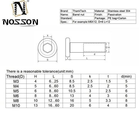 8-50 mm de longueur en acier inoxydable galvanisé boulons de connecteur de meubles et boîtier de capuche de fût de manche Noix M3 M4 M5 M6 M8 M10 pour les meubles robustes