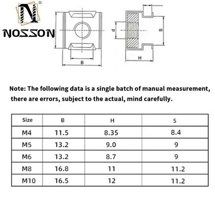 Système de mesure métrique M16 M22 GB A4-70 A4-80 Noix de cage en acier inoxydable standard pour les besoins de l'industrie automobile