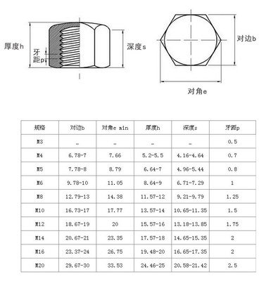Système de mesure métrique A2-70 en acier inoxydable SS304 Noix hexagonale pour l'efficacité du traitement de l'eau à l'aide d'acier allié durable