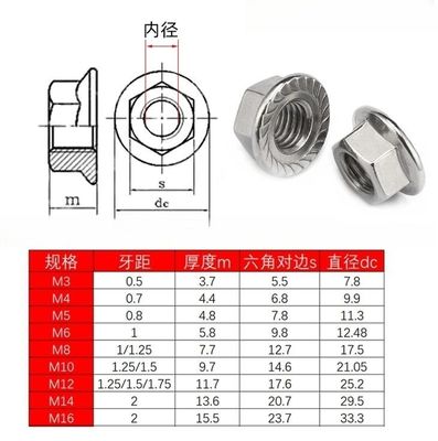 Finition en acier inoxydable standard JIS en acier inoxydable hexagonale, écrous de bride DIN6923 avec système de mesure impérial
