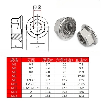 Noix de flange à 12 points DIN6923 Auto-verrouillage en acier inoxydable avec finition en oxyde noir et système de mesure en pouces impériaux
